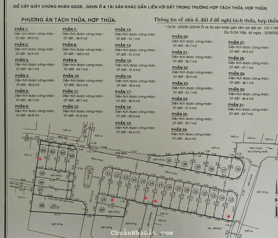 Bán 5 lô đất nền ở Gò Vấp, Lh 0977388511