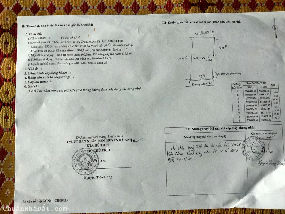 Cần Bán Lô Đất Ngay Vincom Kỳ Anh Vị Trí Đẹp Tại Kỳ Anh Hà Tĩnh Cần Bán Lô Đất Ngay Vincom Kỳ Anh Vị Trí Đẹp Tại Kỳ Anh Hà Tĩnh