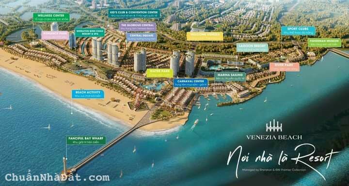 QUỸ CĂN CỰU HIẾM TRÊN THỊ TRƯỜNG BIỆT THỰ NHÀ PHỐ , SHOPHHOUSE VIEW BIỂN SỞ HỮU LÂU DÀI