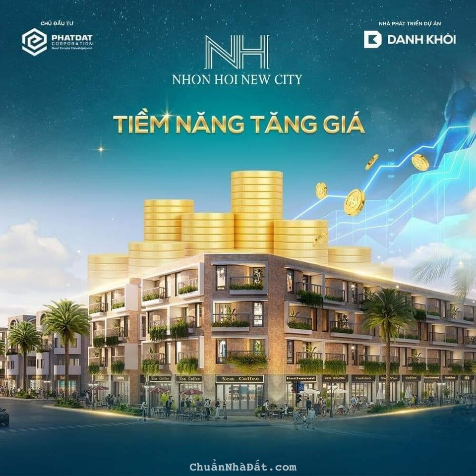 Bán đất nền xây Biệt Thự có sổ hồng tại khu kinh tế mới Nhơn Hội Bán đất nền xây Biệt Thự có sổ hồng tại khu kinh tế mới Nhơn Hội