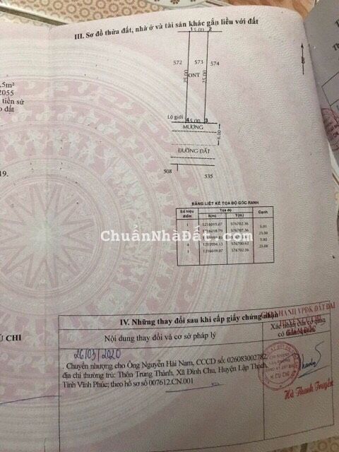 Bán gấp lô đất đẹp 125m2 ở xã Phước Hiệp, Củ Chi, giá rẻ, SHR 