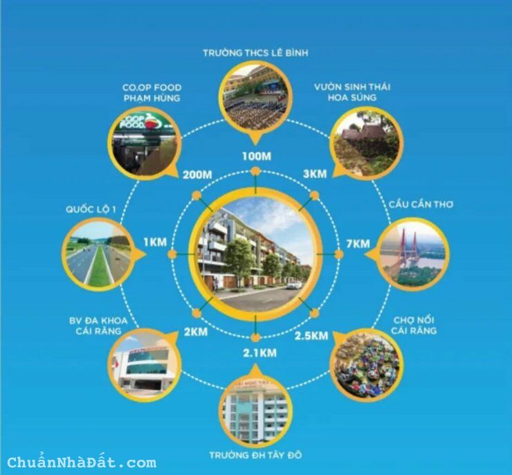 Bán nhà phố khu đô thị sinh thái Eco City Bán nhà phố khu đô thị sinh thái Eco City