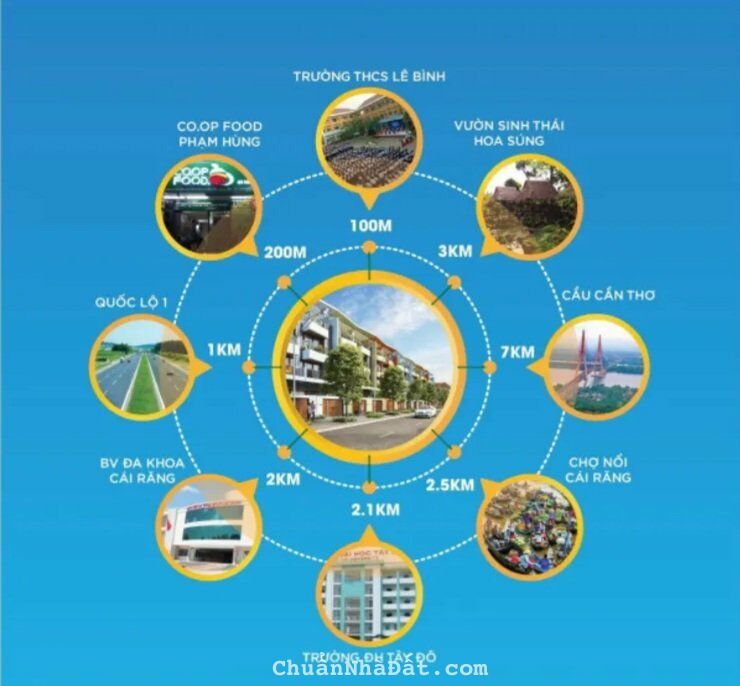 BÁN NHÀ PHỐ KHU AN PHÚ ECO CITY CÂN THƠ