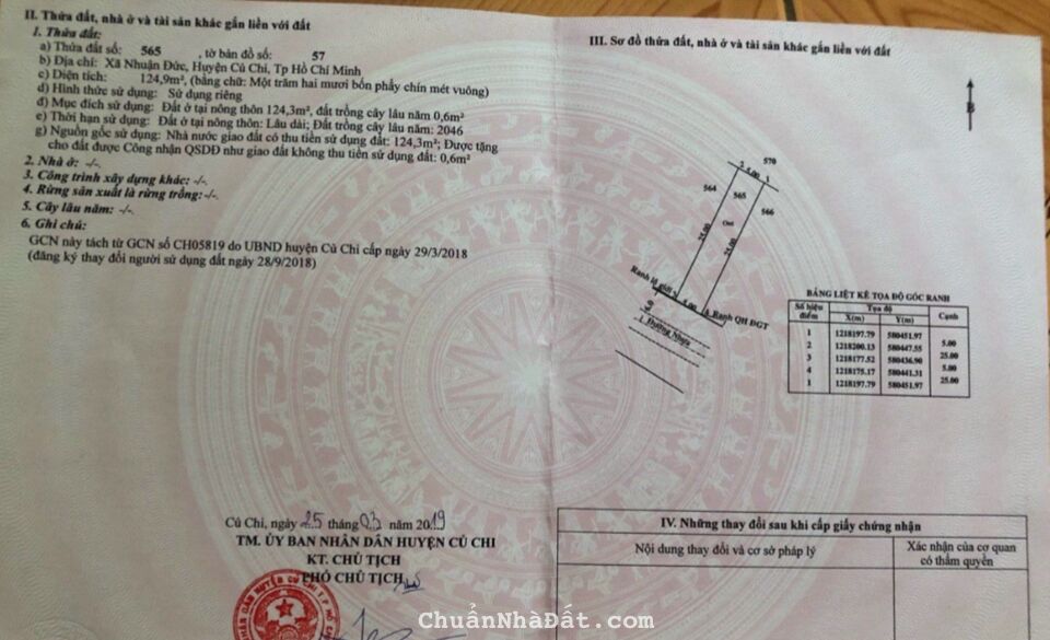 Bán đất thổ cư 124.9m² tại, Xã Nhuận Đức, Huyện Củ Chi, TP. Hồ Chí Minh giá 2.35 tỷ