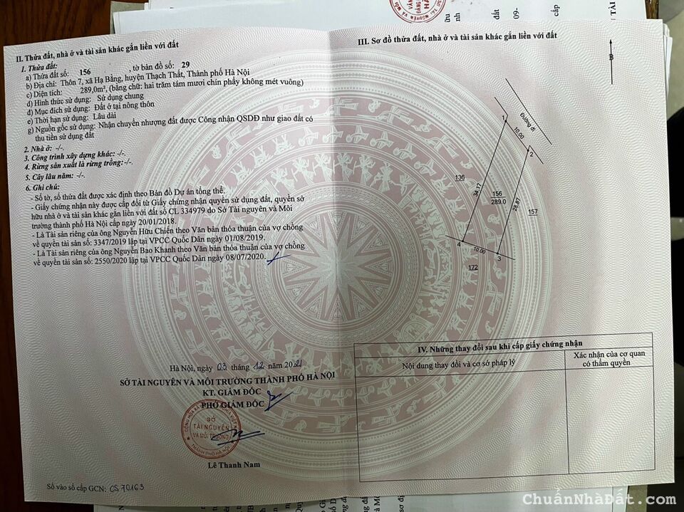 Bán Đất - Hạ Bằng - Thạch Thất - Hà Nội