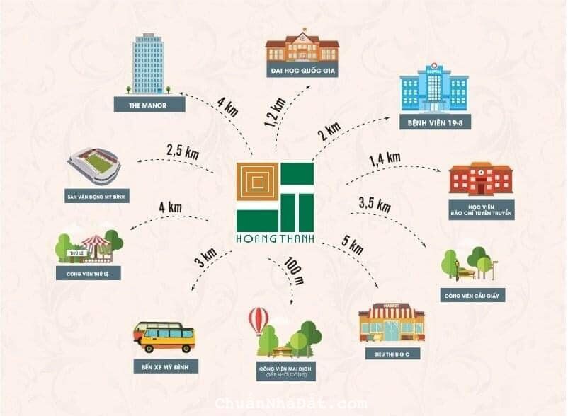 Hoàng Thành Pearl tiêu chuẩn sống xanh quốc tế giá chỉ 45,5 triệu/m2 Hoàng Thành Pearl tiêu chuẩn sống xanh quốc tế giá chỉ 45,5 triệu/m2