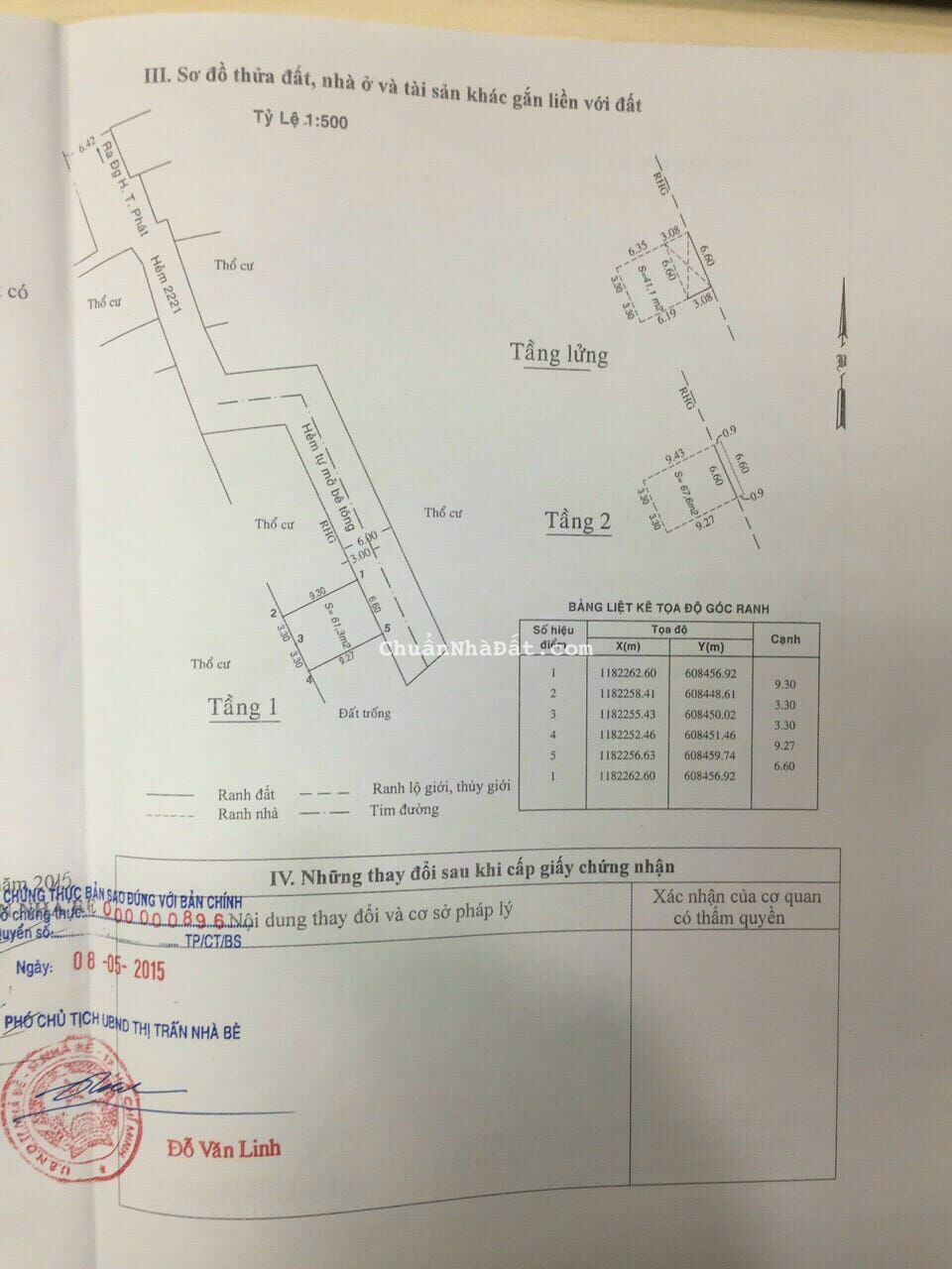 Bán Nhà hẻm 2221/14 Huỳnh Tấn Phát, Nhà Bè