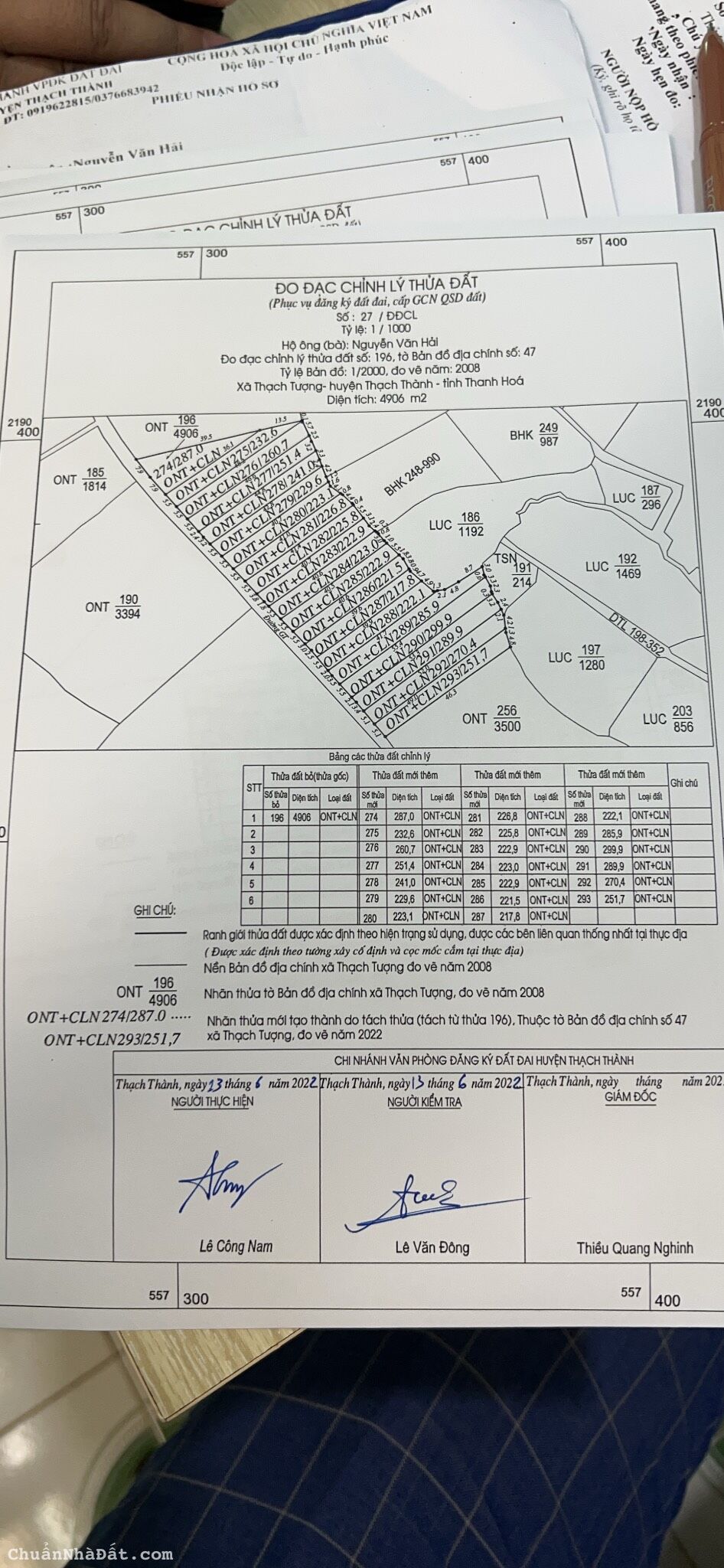 Bán đất nền giá cực rẻ khu vực THẠCH THÀNH-THANH HÓA 