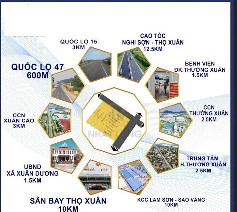 Bán đất nền giá rẻ, tiềm năng tăng giá rất cao khu vực THƯỜNG XUÂN-THANH HÓA Bán đất nền giá rẻ, tiềm năng tăng giá rất cao khu vực THƯỜNG XUÂN-THANH HÓA