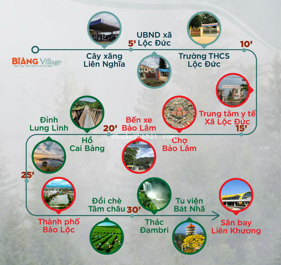 Đất nghỉ dưỡng Lộc Đức, sổ từng nền + thổ cư, chiết khấu lên đến 8 chỉ vàng, lãi suất 24% 3 năm