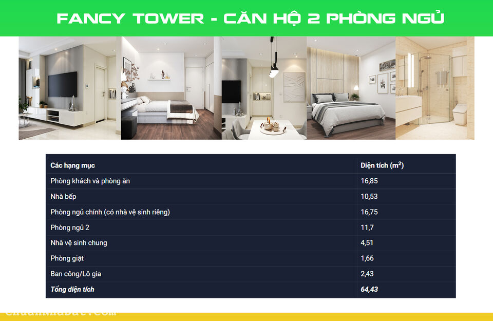 FANCY TOWER - CƠ HỘI AN CƯ VÀ ĐẦU TƯ ĐẲNG CẤP