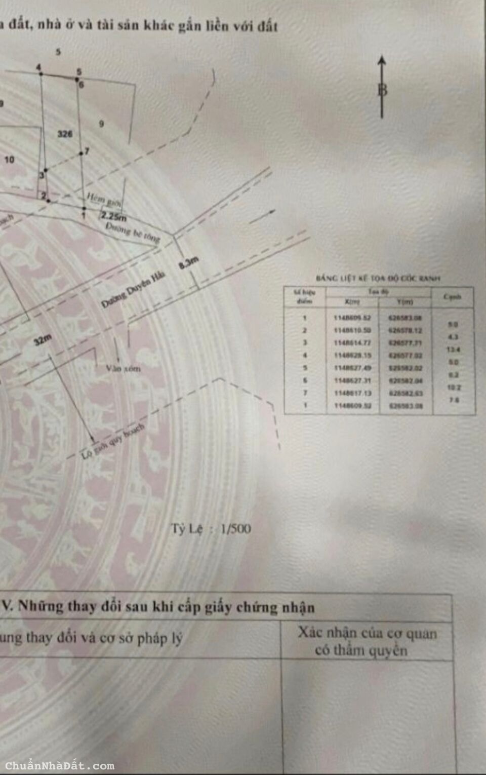 Chủ cần Bán Lô Đất , cần Giờ , Mặt Tiền Đường Duyên Hải , Xã Long Hòa, DT 89m2 Giá Đầu Tư Sinh Lời 