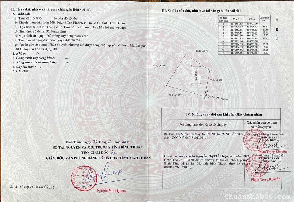 Bán Đất Đường Lê Minh Công TX.Lagi Giá Thấp Hơn 30% So Với Thị Trường