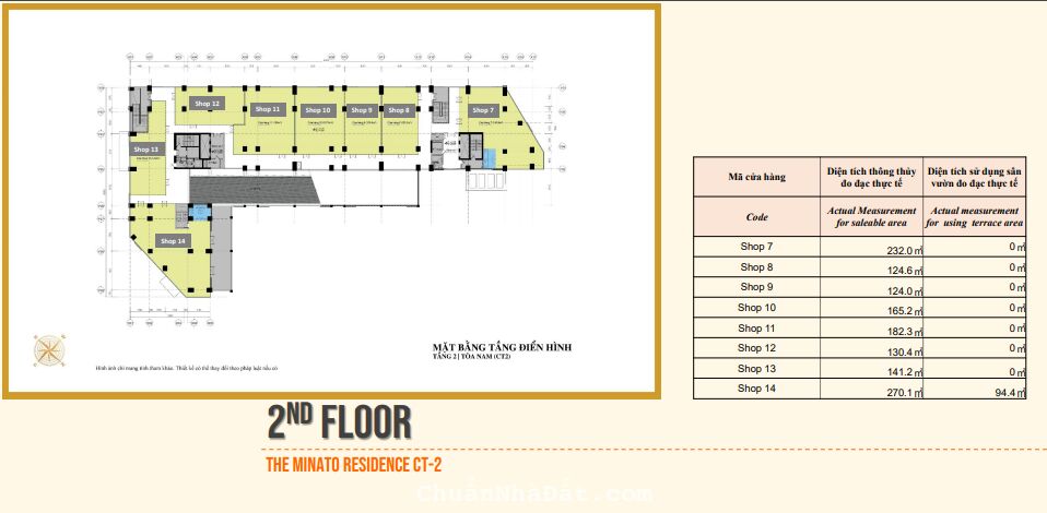 🔥🔥🔥Shop Thương Mại The Minato Residence🔥🔥🔥 🔥🔥🔥Shop Thương Mại The Minato Residence🔥🔥🔥